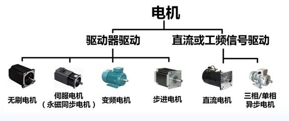 艾普智能仪器