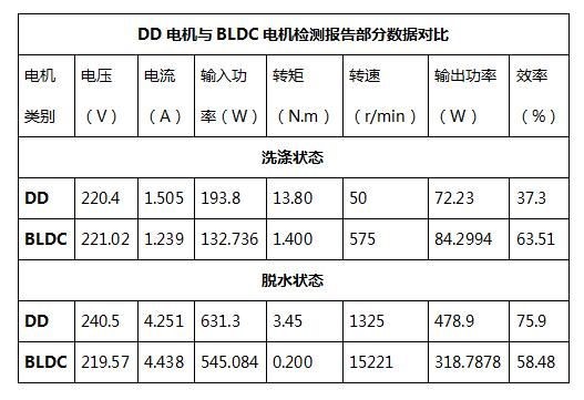 艾普智能仪器