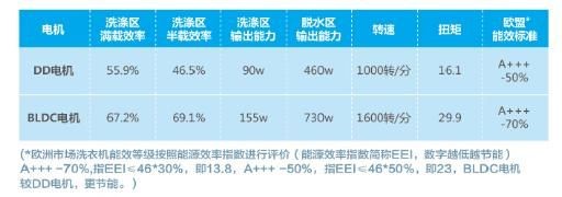 艾普智能仪器