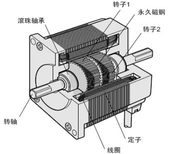 艾普智能仪器