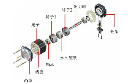 艾普智能仪器
