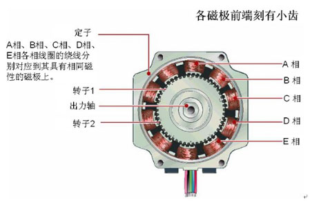 艾普智能仪器