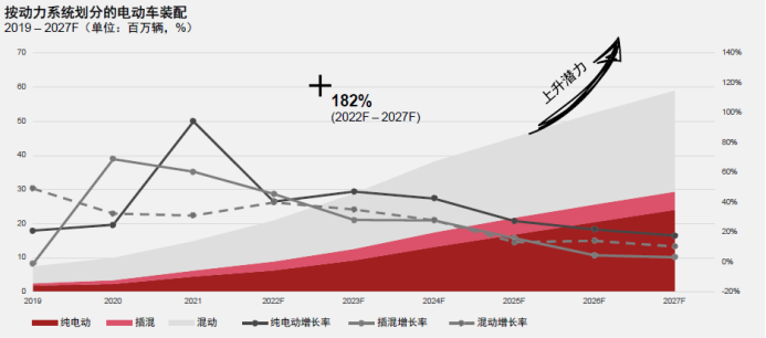 车辆销量.png