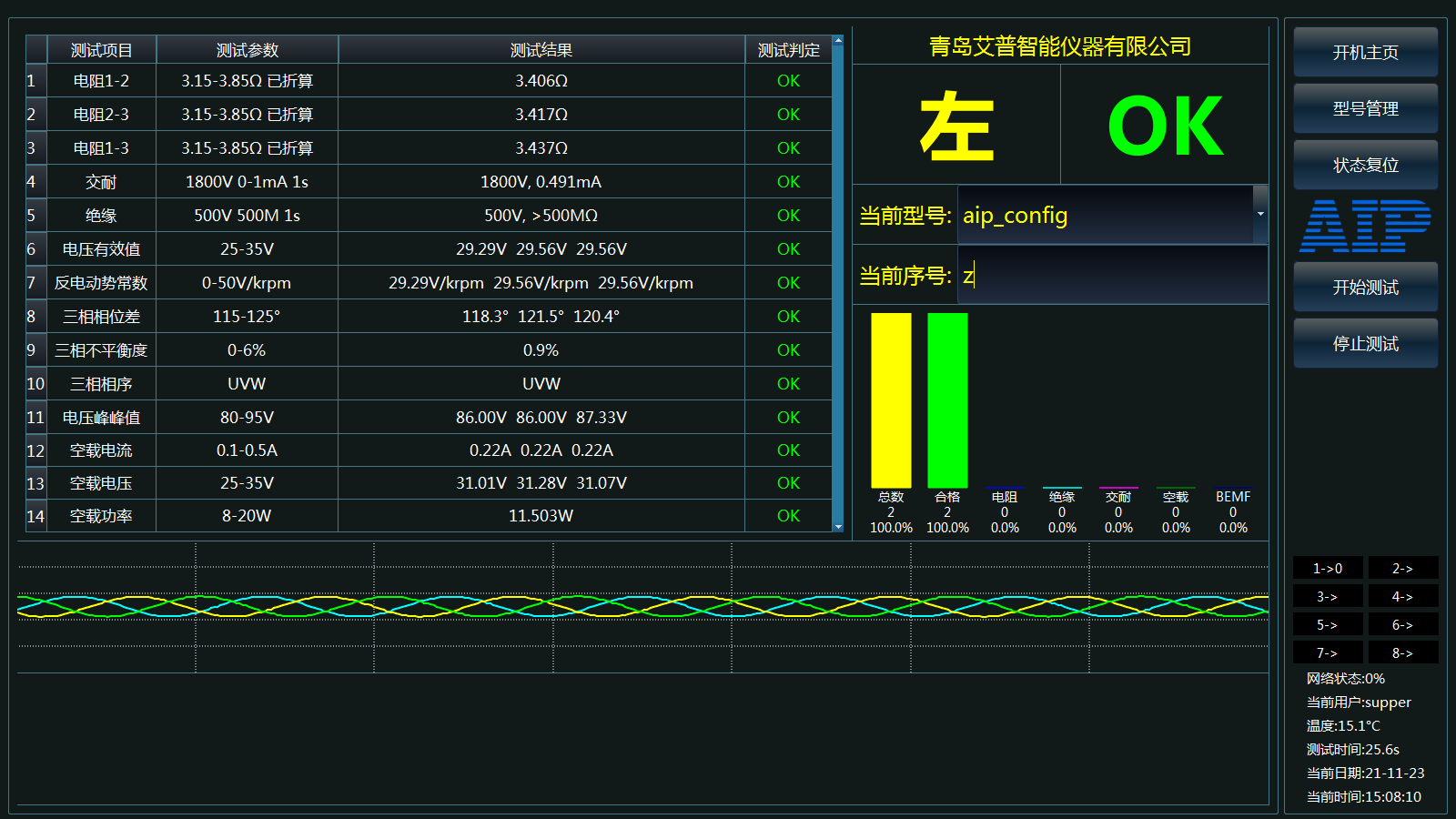 空载测试合格界面-艾普智能.png