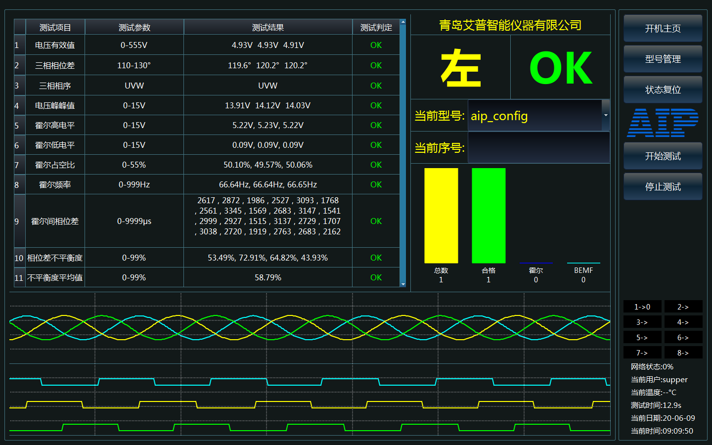 反电动势测试霍尔特性测试合格界面-艾普智能.png