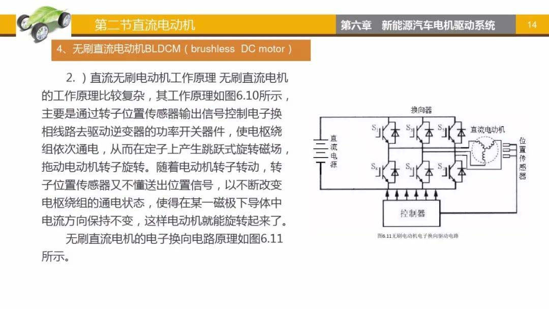 无刷直流电动机BLDCM-艾普智能.jpg