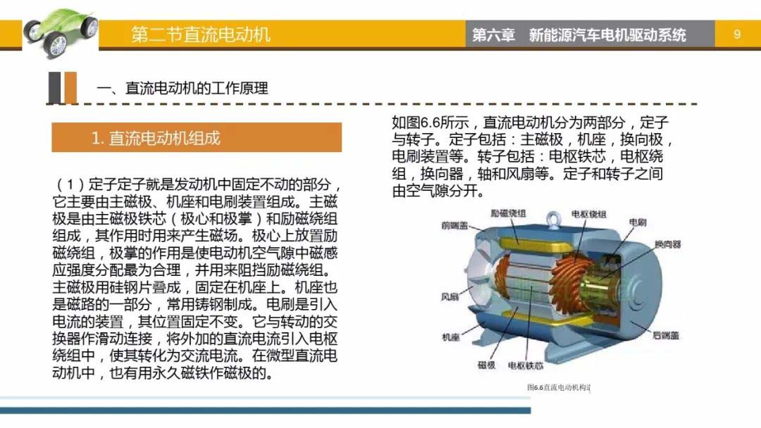 直流电动机工作原理-艾普智能jpg