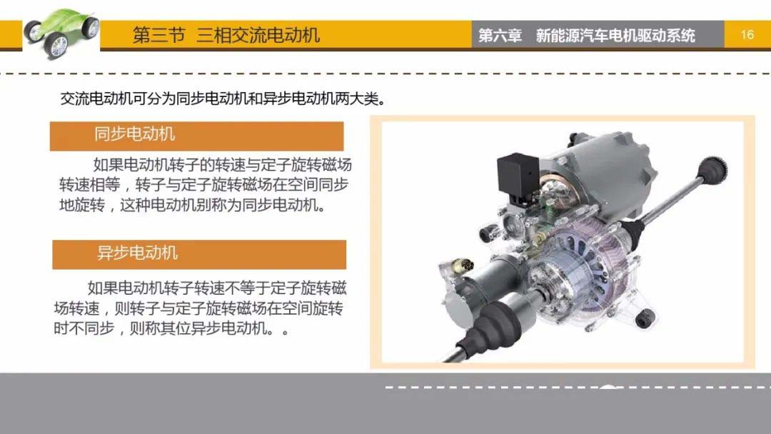 三相交流电动机-艾普智能.jpg