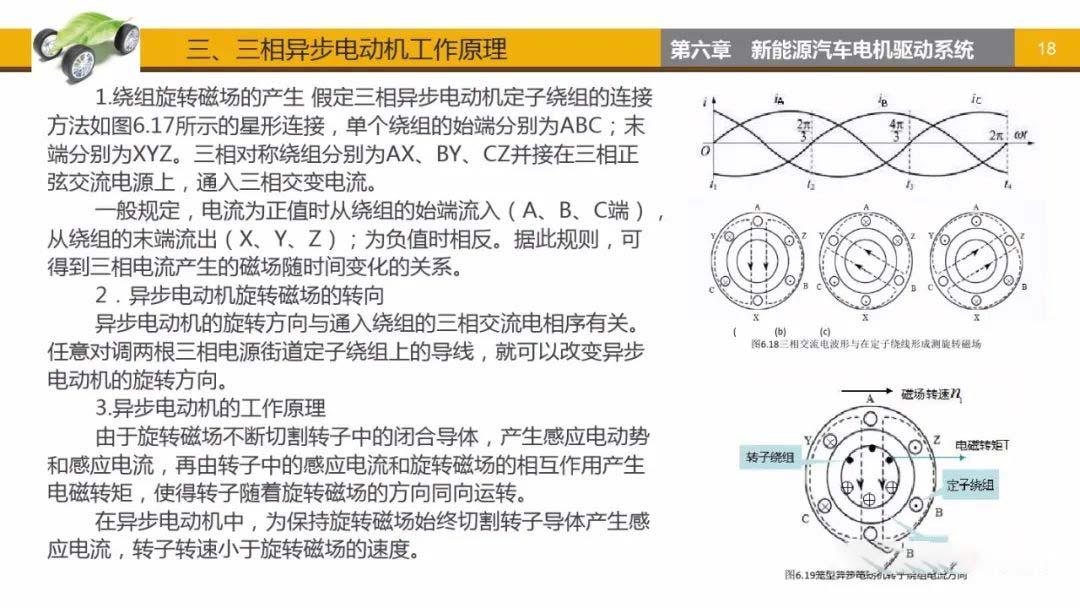 三相异步电动机工作原理-艾普智能.jpg