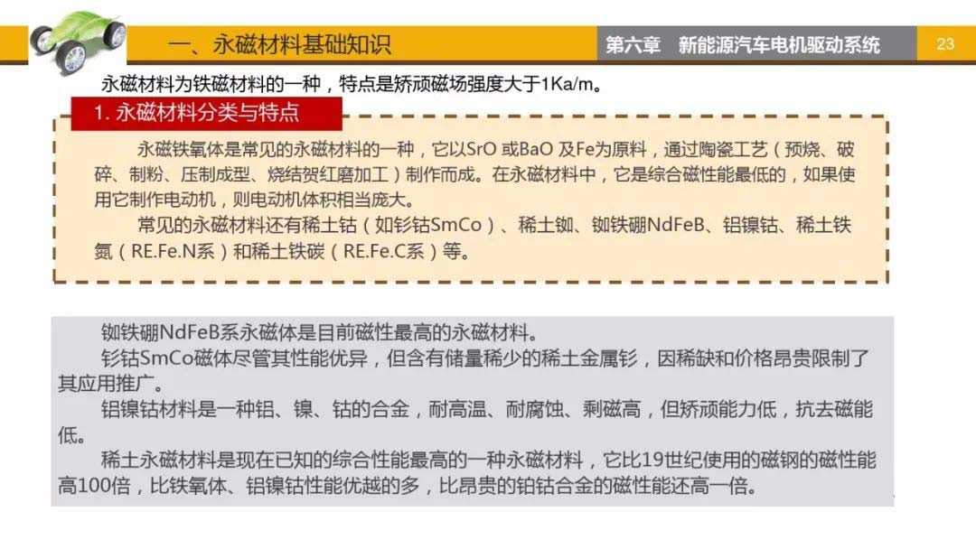 永磁材料的基本知识-艾普智能.jpg