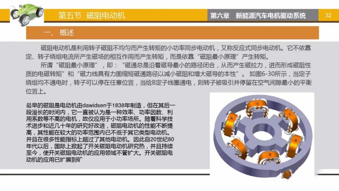 磁阻电动机概述-艾普智能.jpg
