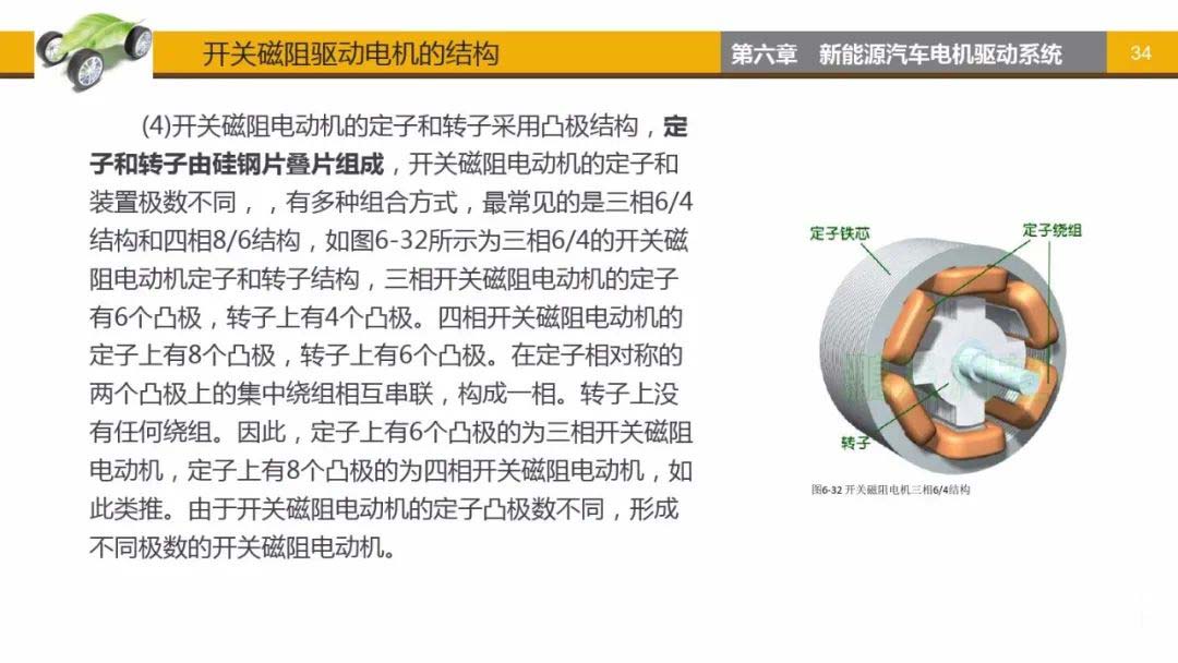 开关磁阻驱动电机结构-艾普智能.jpg