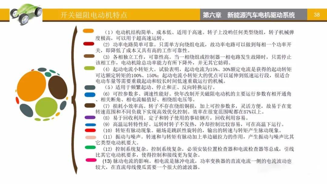 开关磁阻电动机特点-艾普智能.jpg