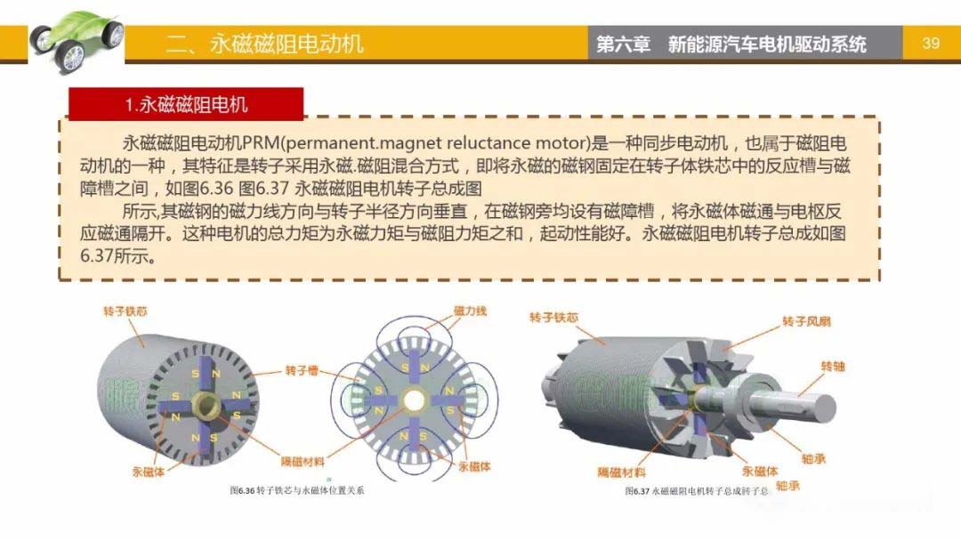 永磁磁阻电动机-艾普智能.jpg