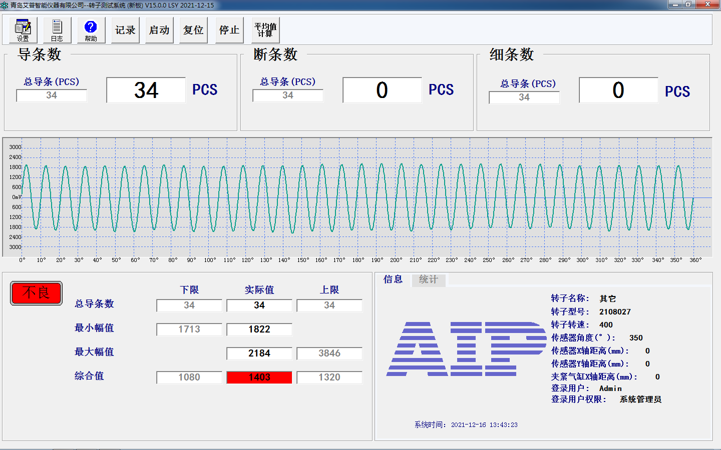 铸铝转子测试系统测试界面-艾普智能.png