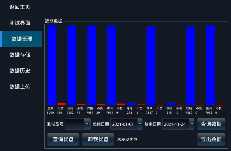 电枢转子测试方案—艾普智能.jpg