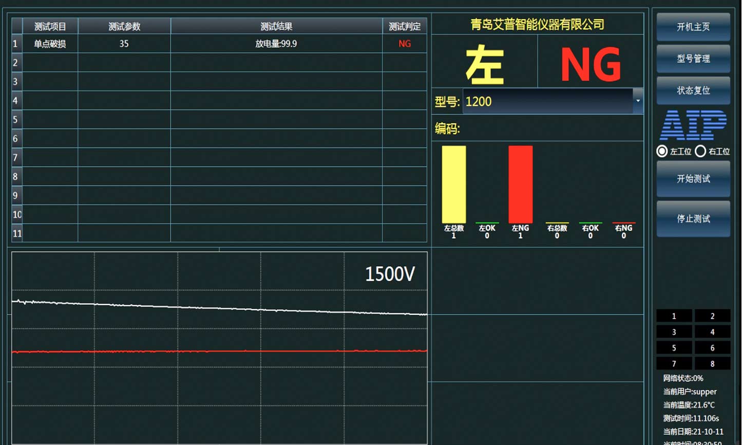 电机单点破损如何测试-艾普智能.jpg