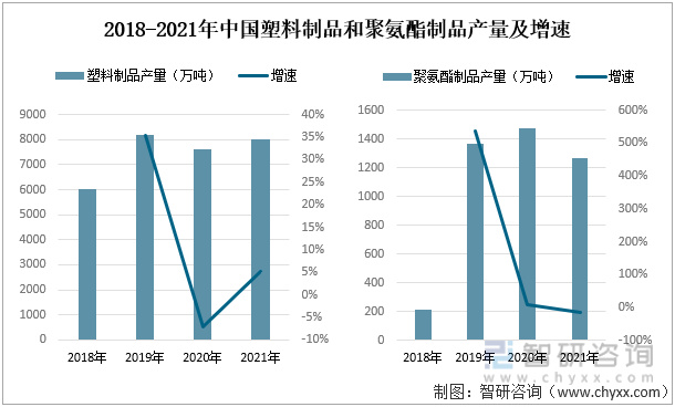 2022年中国汽车座椅行业产业链分析—艾普智能.jpg