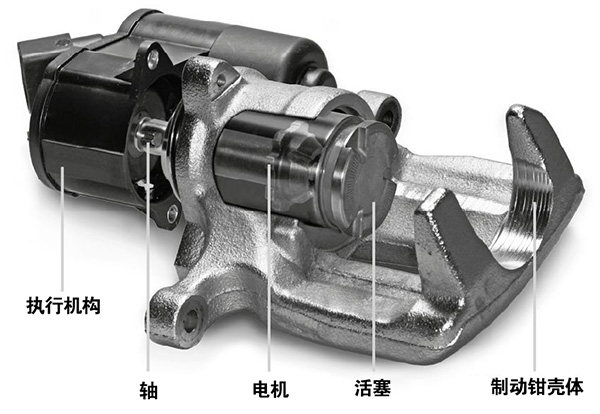 EPB电机工作原理—AIP艾普.jpg