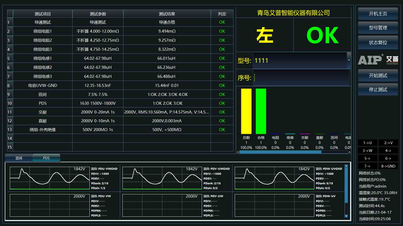 电机PD局部放电测试系统—AIP艾普