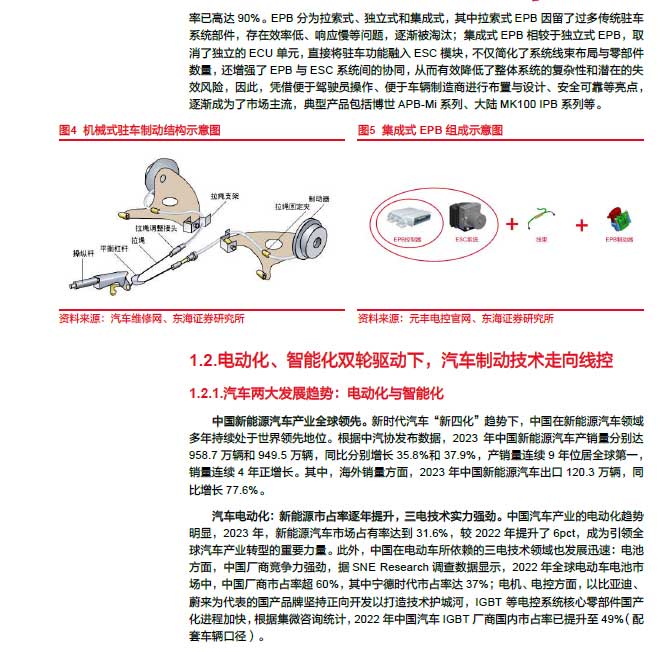 2025线控制动：EMB量产渐近，线控制动国产替代加速—AIP艾普
