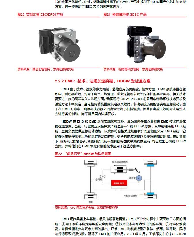 2025线控制动：EMB量产渐近，线控制动国产替代加速—AIP艾普