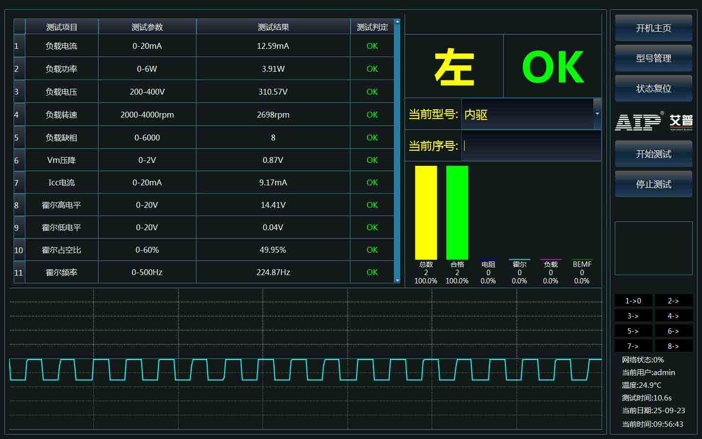 無刷電機測試解決方案—AIP艾普 無刷電機測試解決方案—AIP艾普
